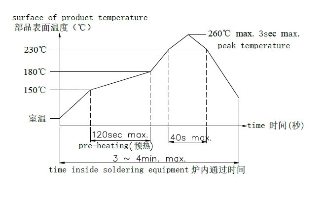 tact-switch-ip67-sd-t1266-05116m1-conditions-for.jpg