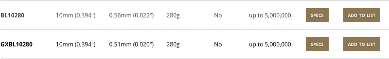 metal-domes-snaptron-gxbl10280.png