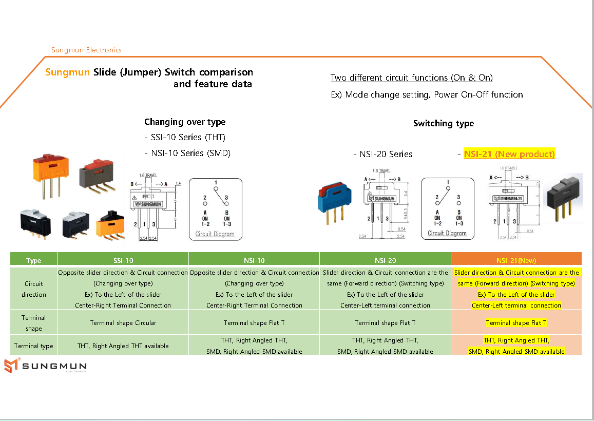sungmun-industrial-automation-en-ssi.png
